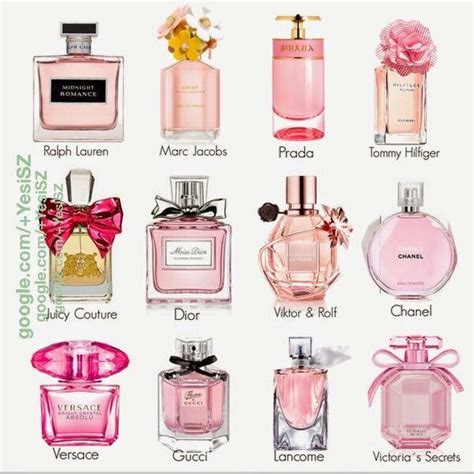 names of perfumes for women.